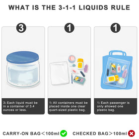 Lermende bag packed with travel bottles demonstrating organized carry-on convenience