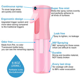 LERPOLOR ergonomic groove handle display reducing hand fatigue for comfortable spraying