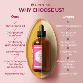 Leven Rose bottle on bathroom counter for daily skincare routine