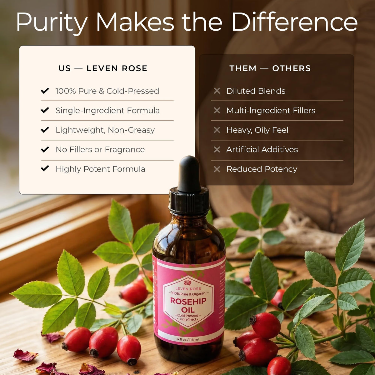 Leven Rose bottle on bathroom vanity suggesting daily skincare ritual