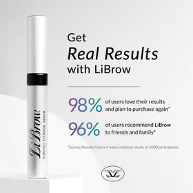 LiBrow applicator close-up demonstrating precise daily application for full brows