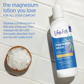 LIFE-FLO ingredient label highlighting Zechstein magnesium and emollients