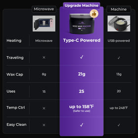 Lifestance scale comparison beside a phone highlighting small lightweight design