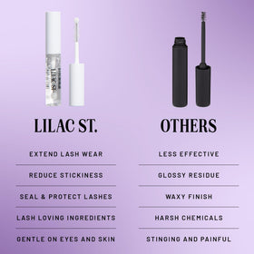 Lilac St. being applied to lash band demonstrating extended-wear benefit