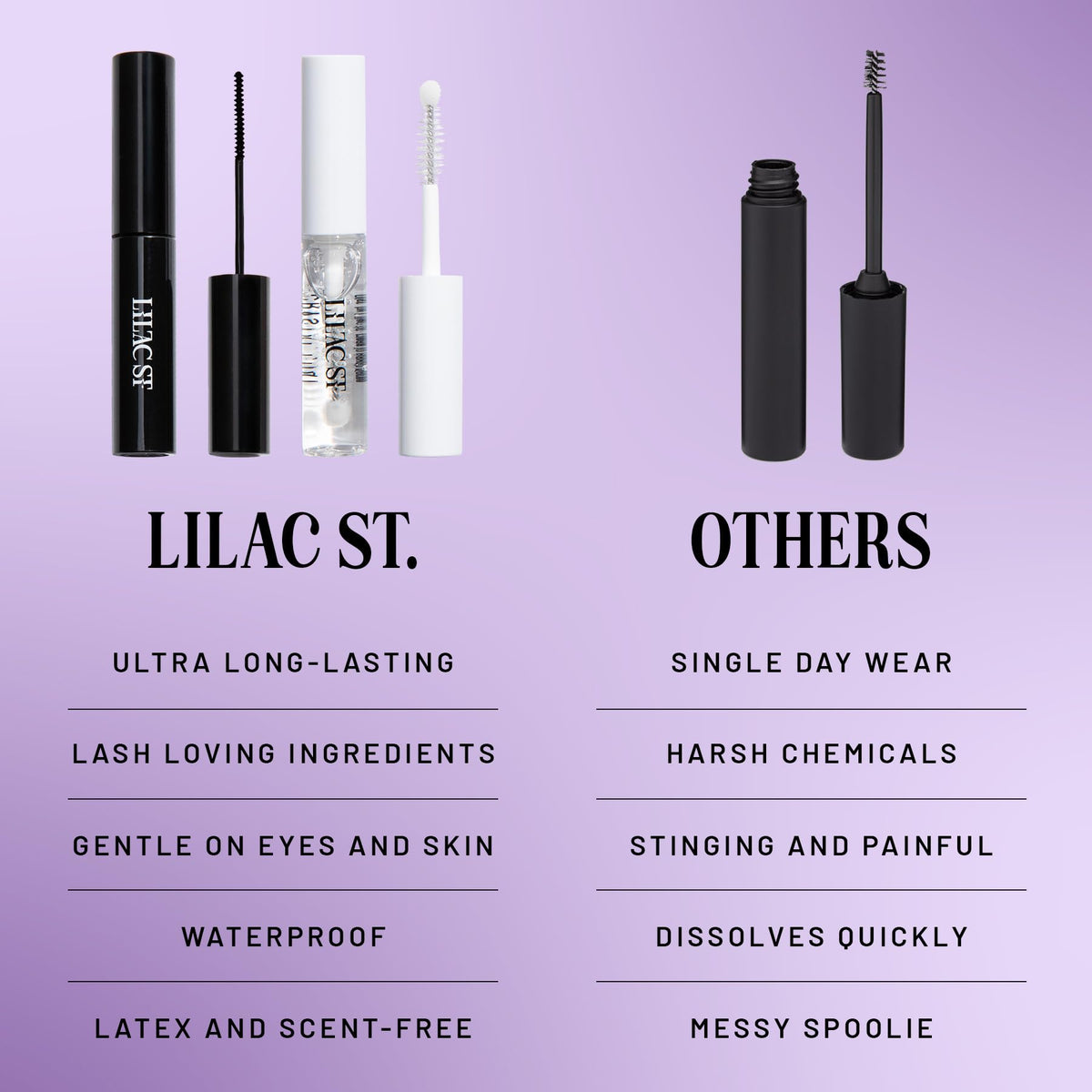 Lilac St lash scale with coin for size and quantity context benefit