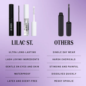 Lilac St lash scale with coin for size and quantity context benefit