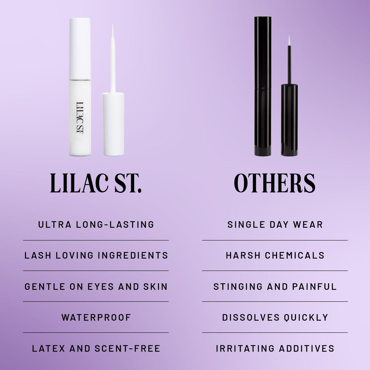 Lilac St bottle on a vanity showing everyday use and clean beauty styling