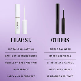 Lilac St bottle on a vanity showing everyday use and clean beauty styling