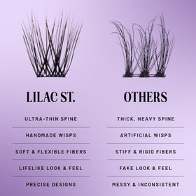 Lilac St demo of applying a cluster for easy DIY lash styling