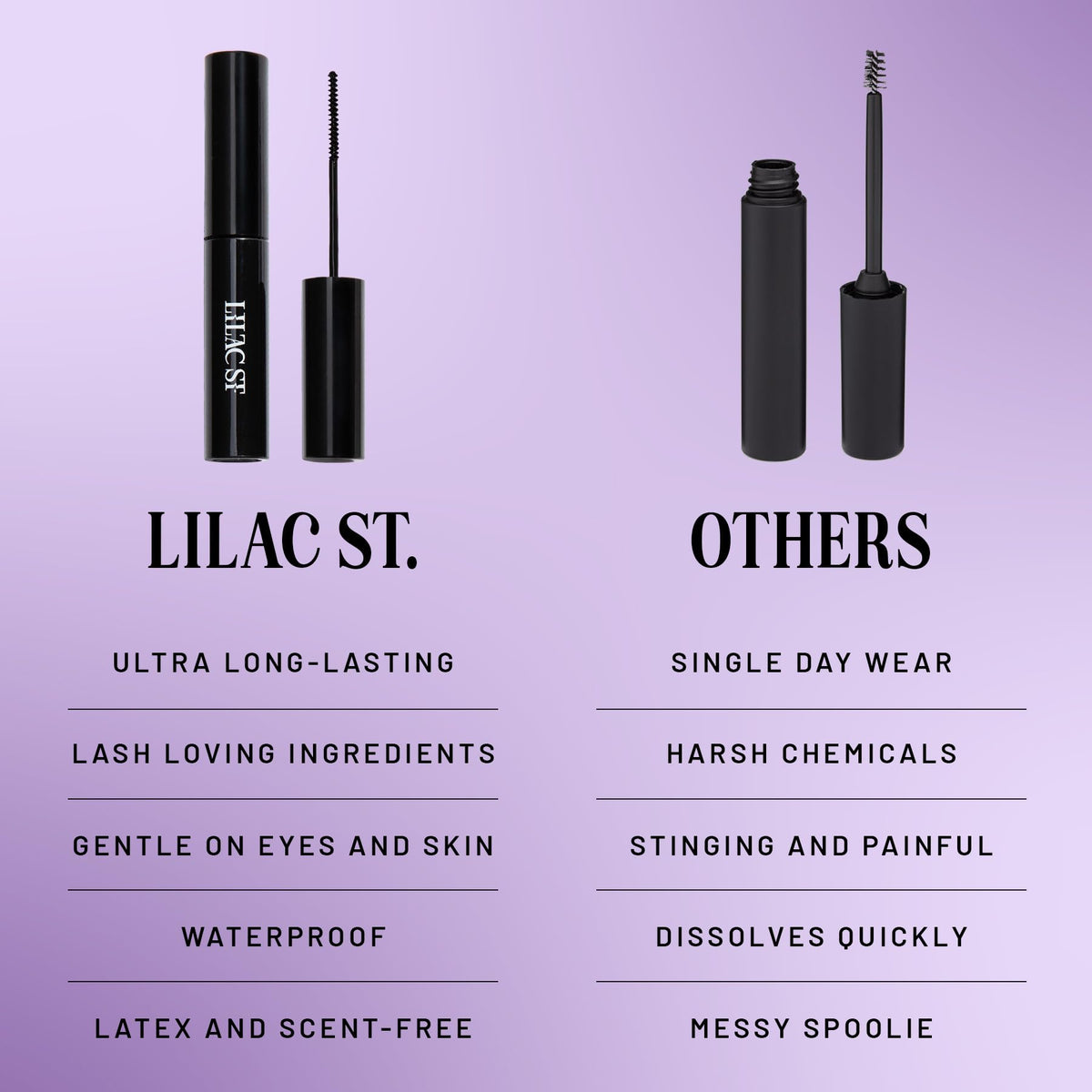 Lilac St glue texture close-up displaying smooth formula for even distribution benefit