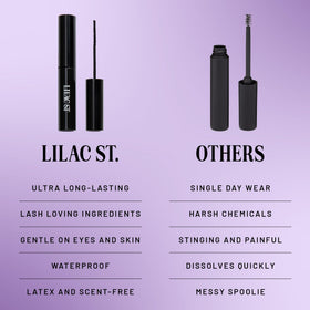 Lilac St glue texture close-up displaying smooth formula for even distribution benefit