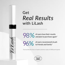 LiLash precision brush applicator close-up for accurate daily application