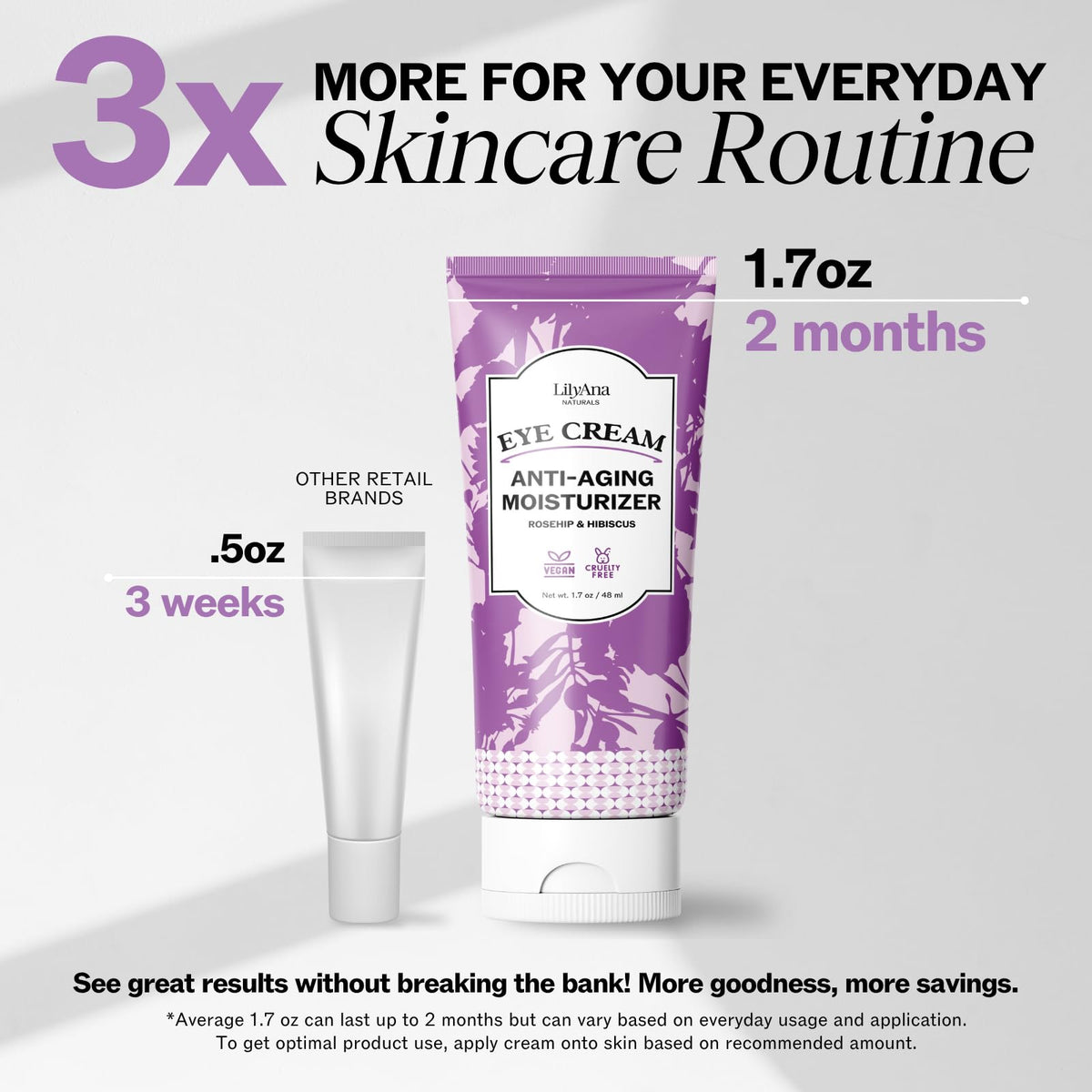 LilyAna Naturals application on hand demonstrating quick absorption benefit