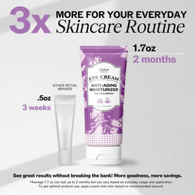 LilyAna Naturals application on hand demonstrating quick absorption benefit