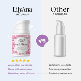 LilyAna Naturals rose and pomegranate extracts highlighting antioxidants