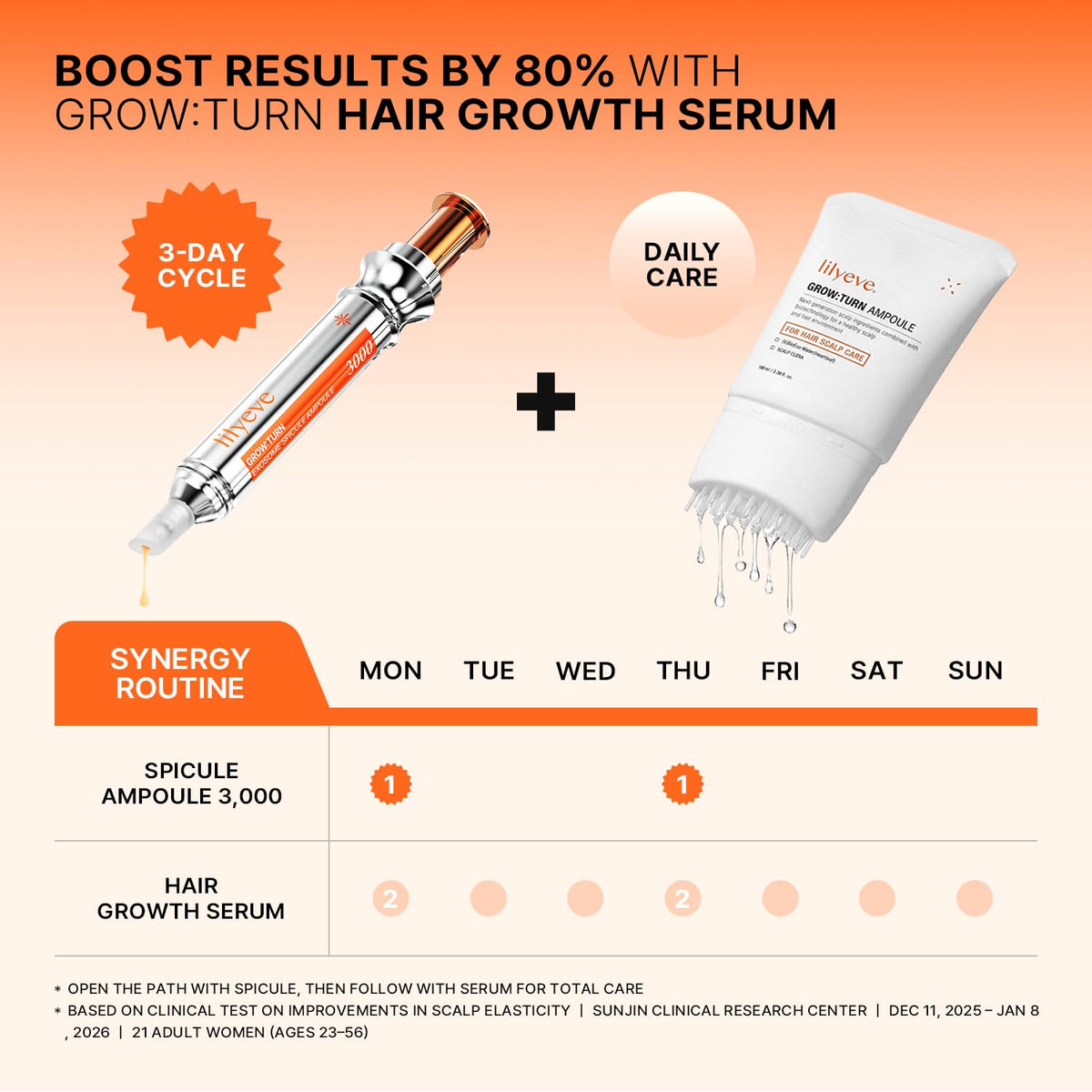 lilyeve product in bathroom setting as part of routine benefit integrates into nightly care