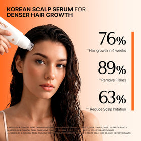 lilyeve texture detail of serum droplet demonstrating fast absorption and light feel