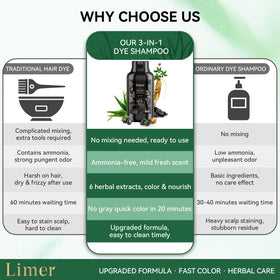 Limer label close-up showing six herbal extracts and gentle ingredients