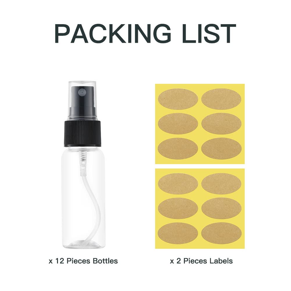 LISAPACK two stickers and spare caps highlighted for quick content labeling and organization