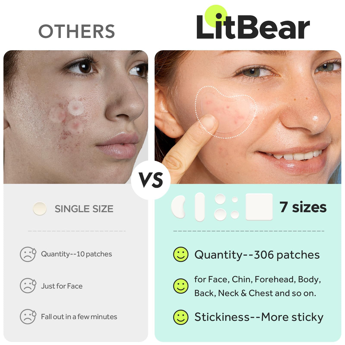 LitBear full face demo application showing multiple patches used for versatile coverage benefit