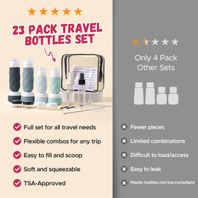 LitBear bottles and jars set on bathroom sink for travel-ready convenience