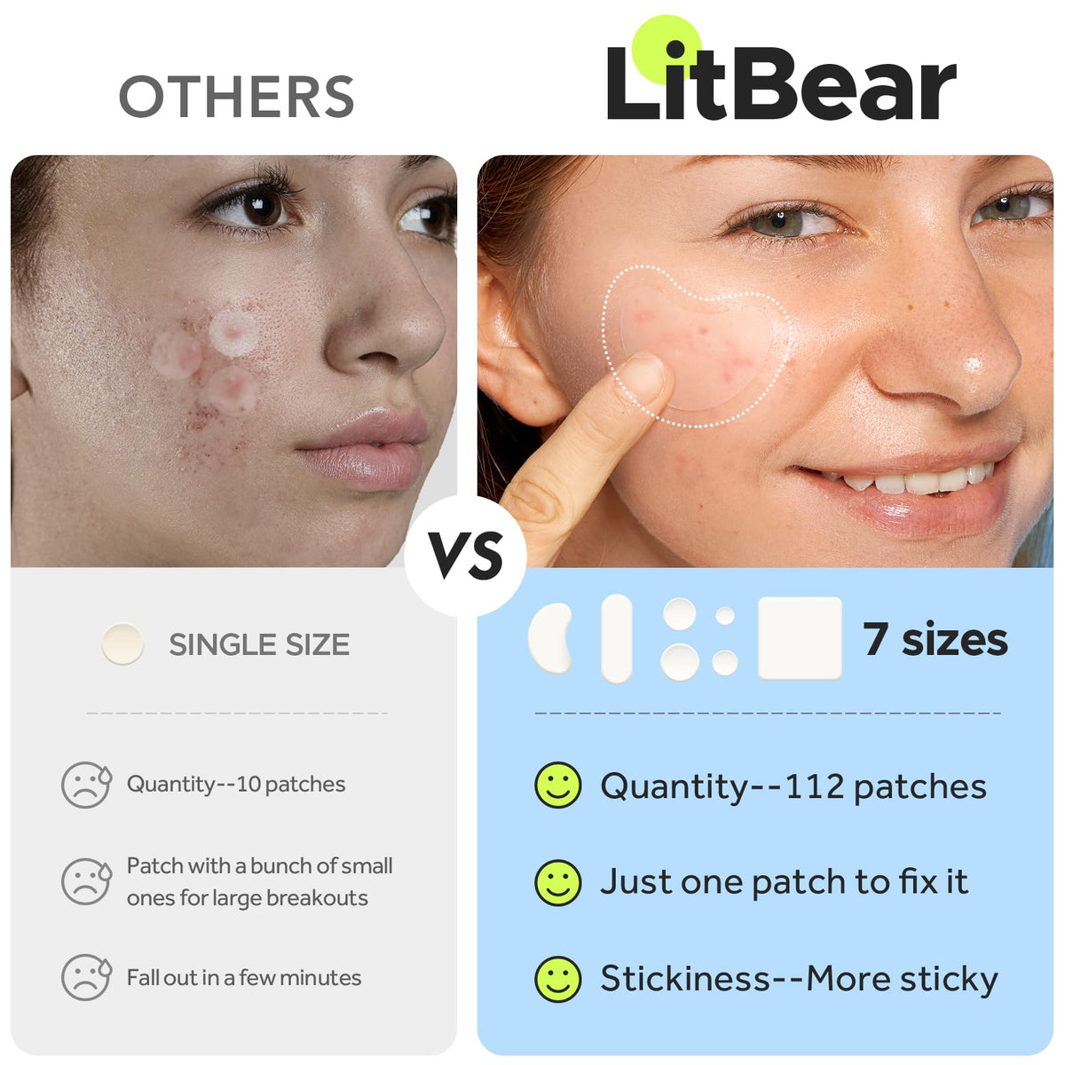 LitBear saturated patch example showing absorbed fluids for visible progress