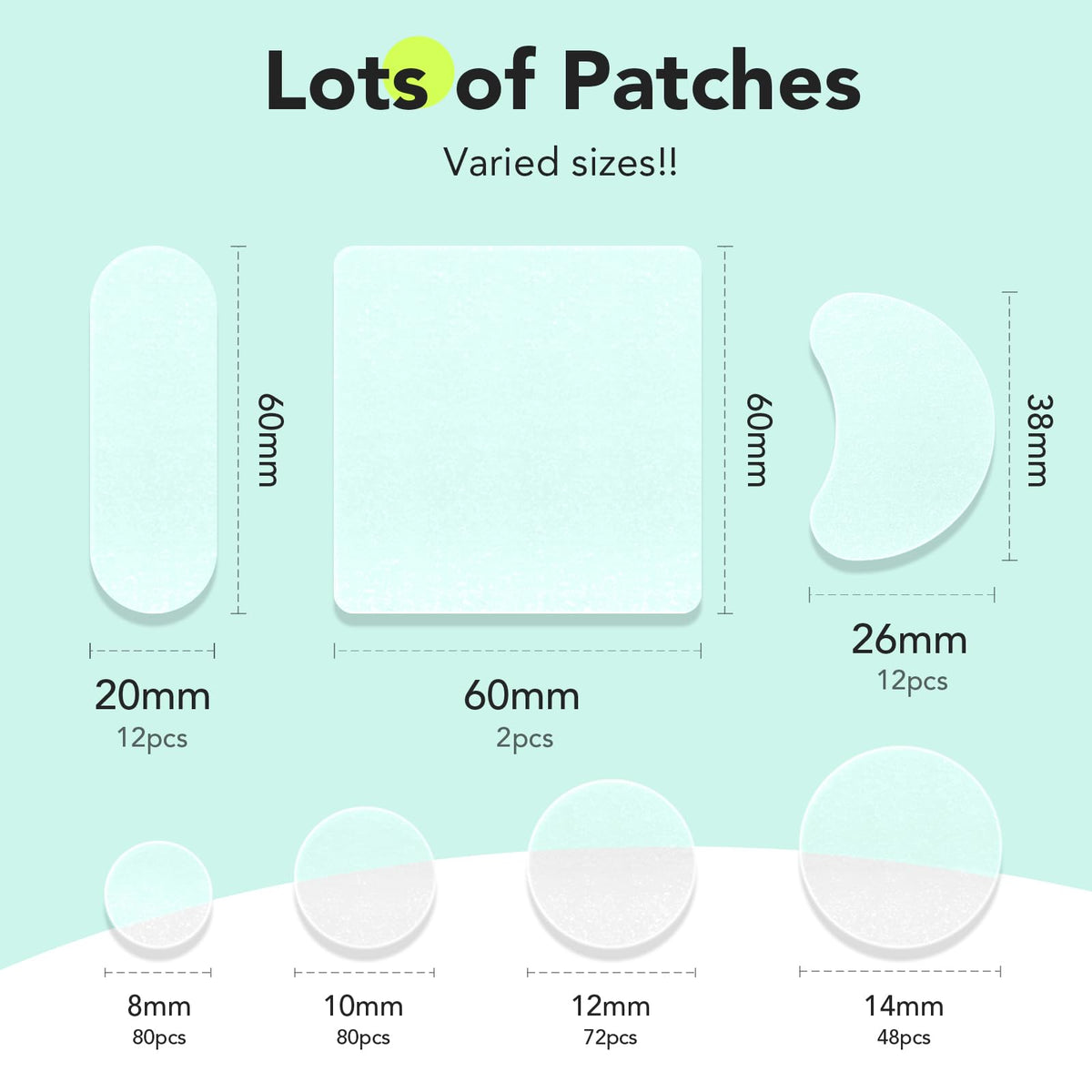 LitBear patch size layout demonstrating seven sizes for targeted coverage benefit