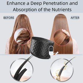 liuweihui size and adjustment elastic illustrating secure customizable fit