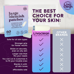 LivaClean ingredient label with salicylic acid tea tree calendula benefits