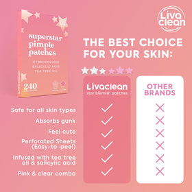 LivaClean patch on face at night, stays put during sleep for overnight care