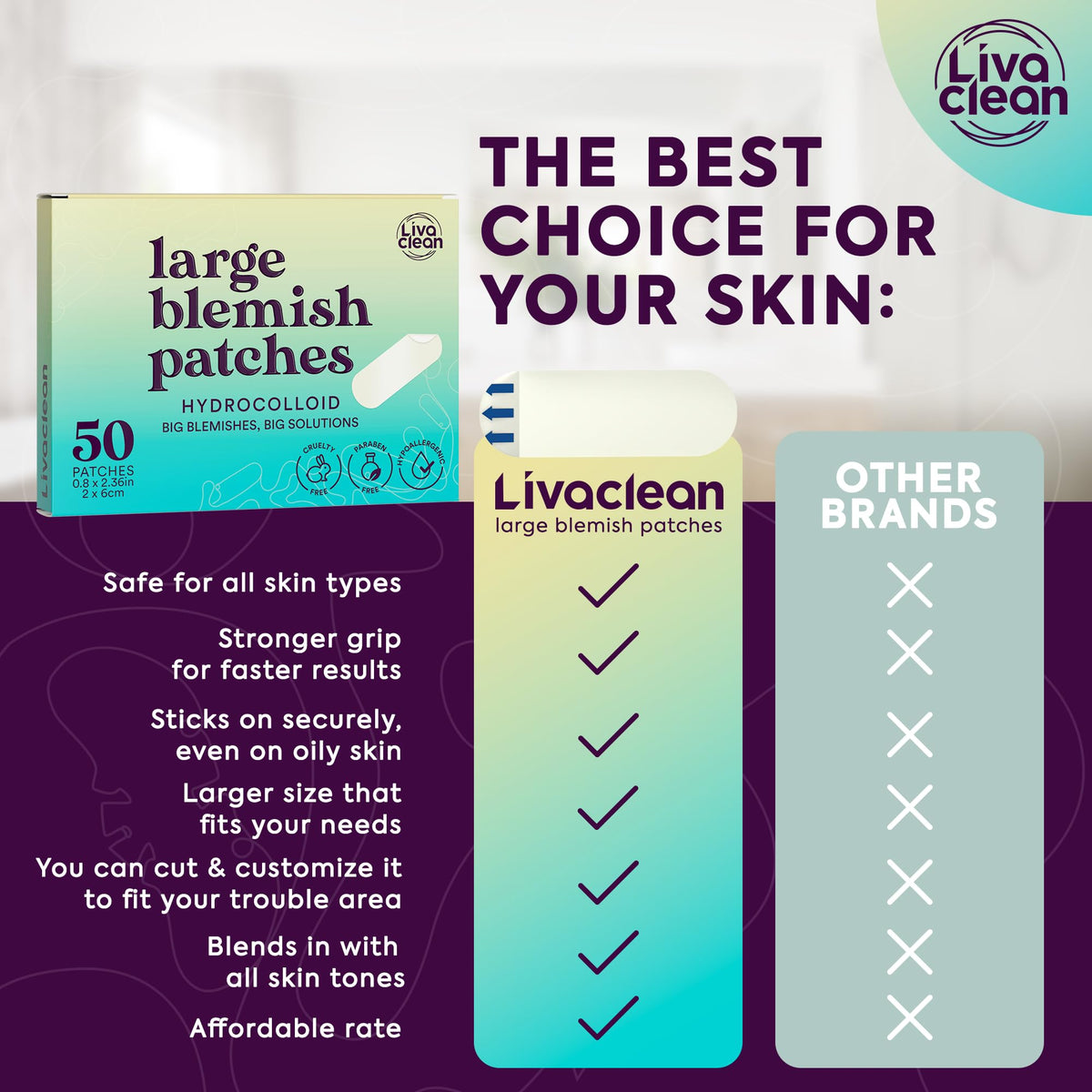 LivaClean patches in a travel pouch lifestyle shot for on-the-go protection