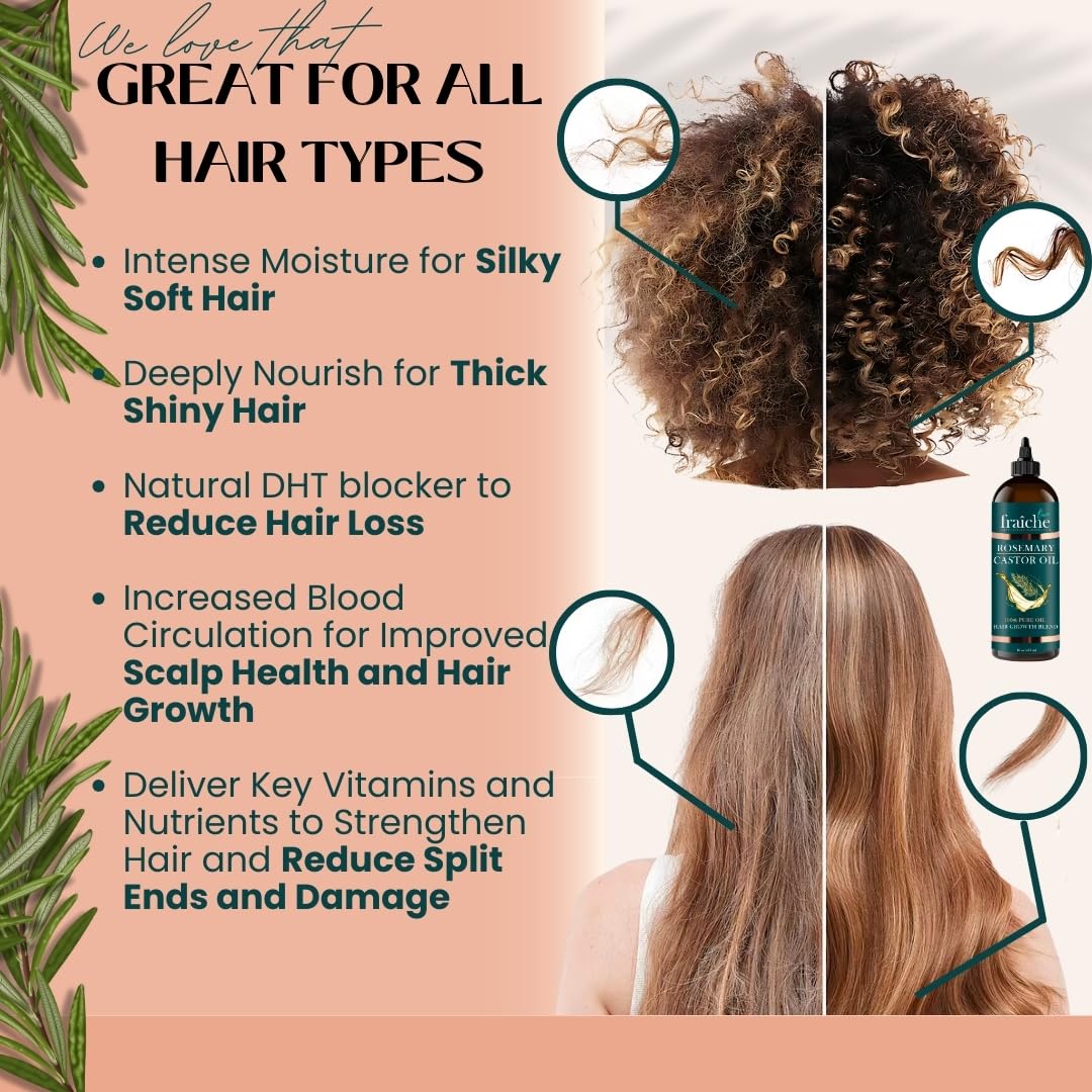 Live Fraiche hair lengths before and after to illustrate thicker, shinier hair