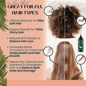 Live Fraiche hair lengths before and after to illustrate thicker, shinier hair