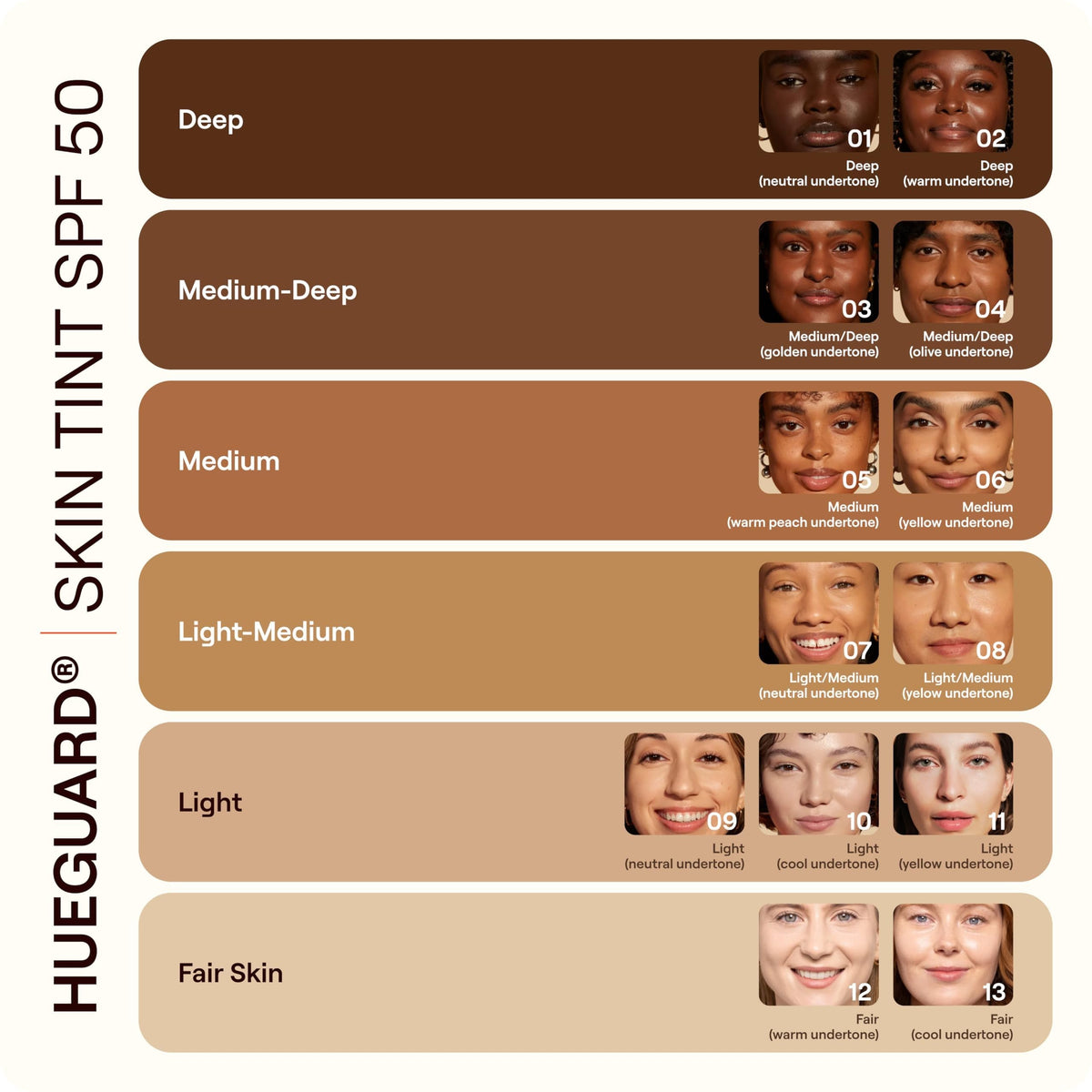 Live Tinted Hueguard ingredients label highlighting zinc oxide and hydrating actives