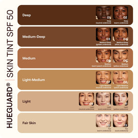 Live Tinted Hueguard ingredients label highlighting zinc oxide and hydrating actives