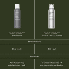 Living Proof dry shampoo included in a travel kit for on-the-go refresh