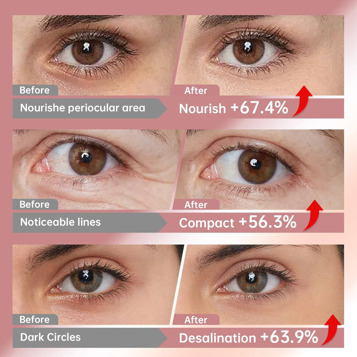 LLVYUO Novoy ingredients label close-up showing active blend benefits