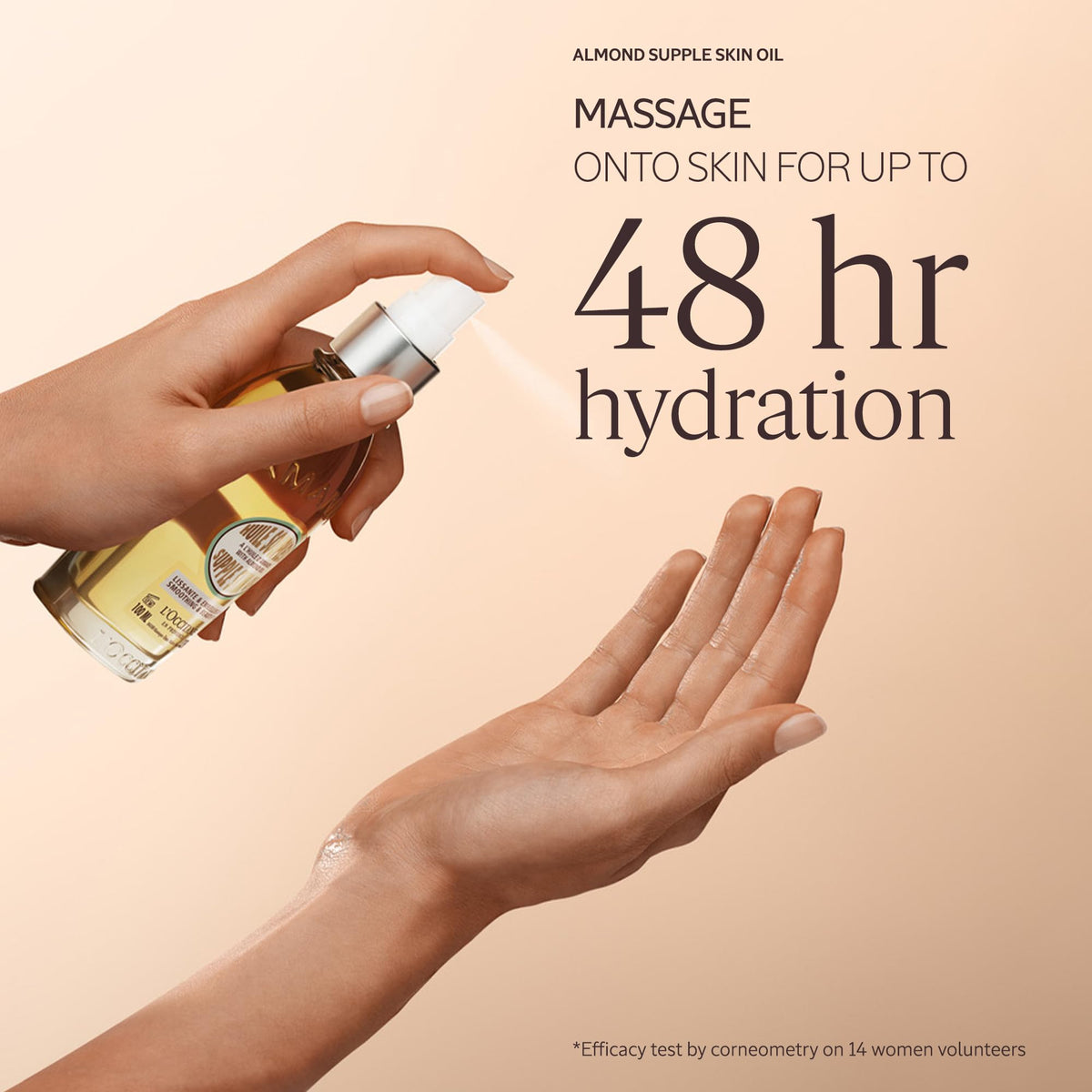 L'OCCITANE almond products in hand for scale to show travel-friendly sizes