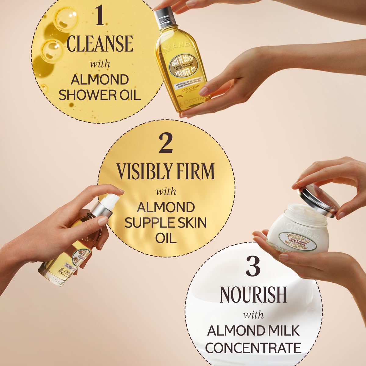 L'OCCITANE almond shower oil beside a ruler to illustrate 16.9 fl oz scale
