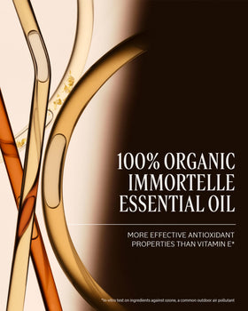 L'OCCITANE jar beside common objects to show actual product size and travel convenience