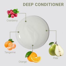 LOMA deep conditioner cream texture closeup highlighting rich formula for intense nourishment