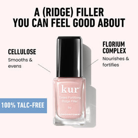 LONDONTOWN bottle with polish and tools showing versatile basecoat compatibility