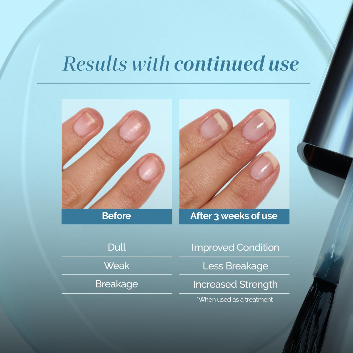 LONDONTOWN brush applicator closeup delivering precise, even application for durability