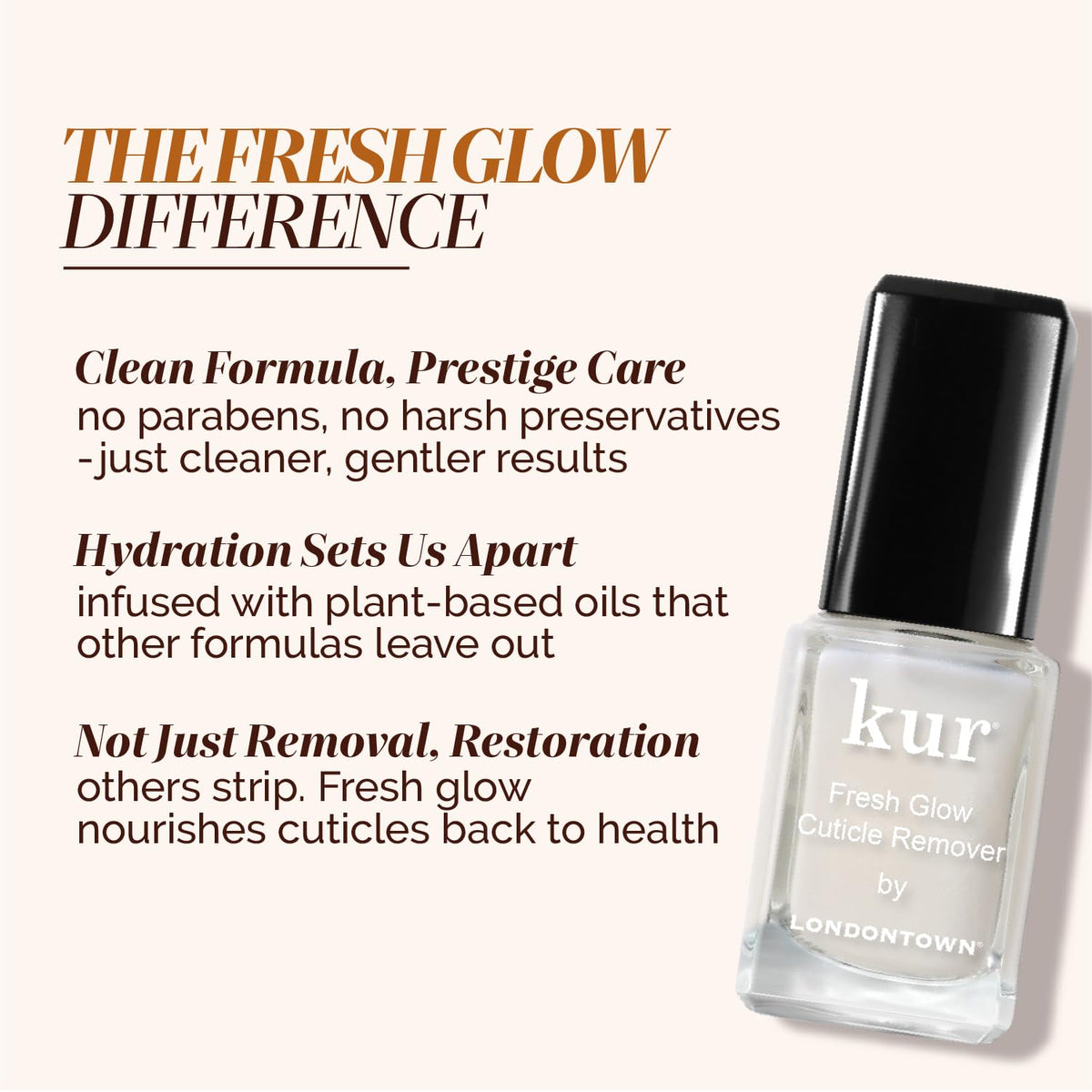 LONDONTOWN bottle on a manicure station indicating professional-prep convenience