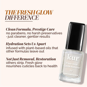 LONDONTOWN bottle on a manicure station indicating professional-prep convenience