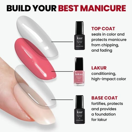 LONDONTOWN base coat brush detail delivering even application benefit