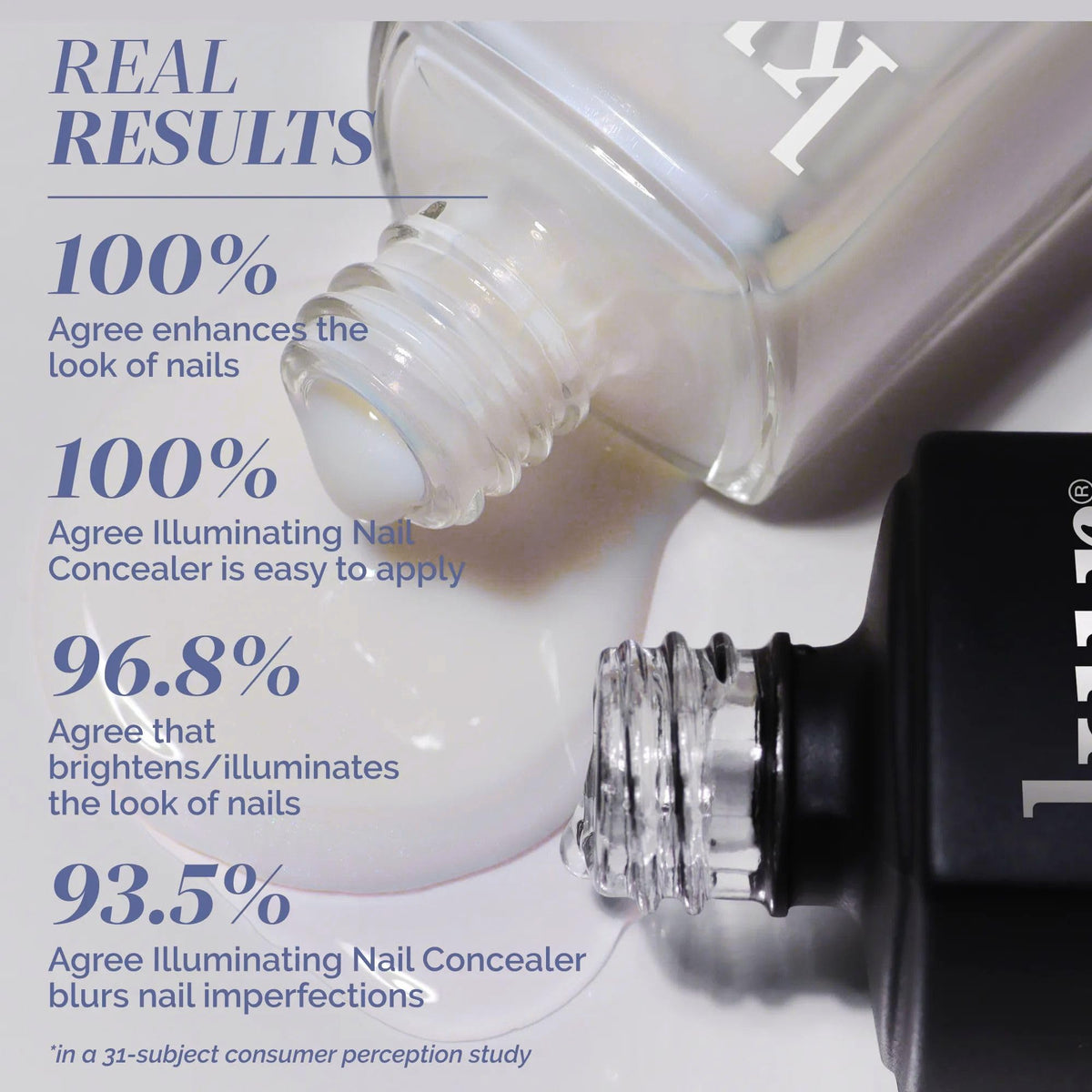 LONDONTOWN Gel Genius top coat gloss swirl highlighting ultra-shine