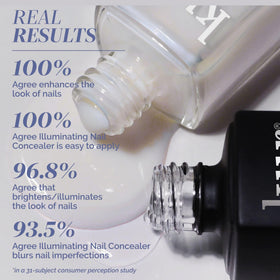 LONDONTOWN Gel Genius top coat gloss swirl highlighting ultra-shine