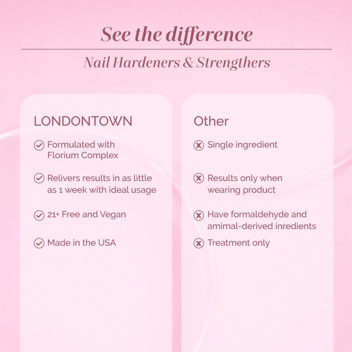 LONDONTOWN bottle held in hand showing .40 fl oz scale for travel-friendly use