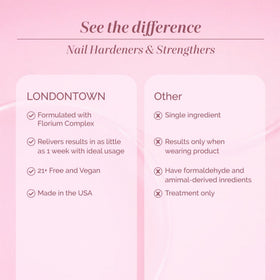 LONDONTOWN bottle held in hand showing .40 fl oz scale for travel-friendly use